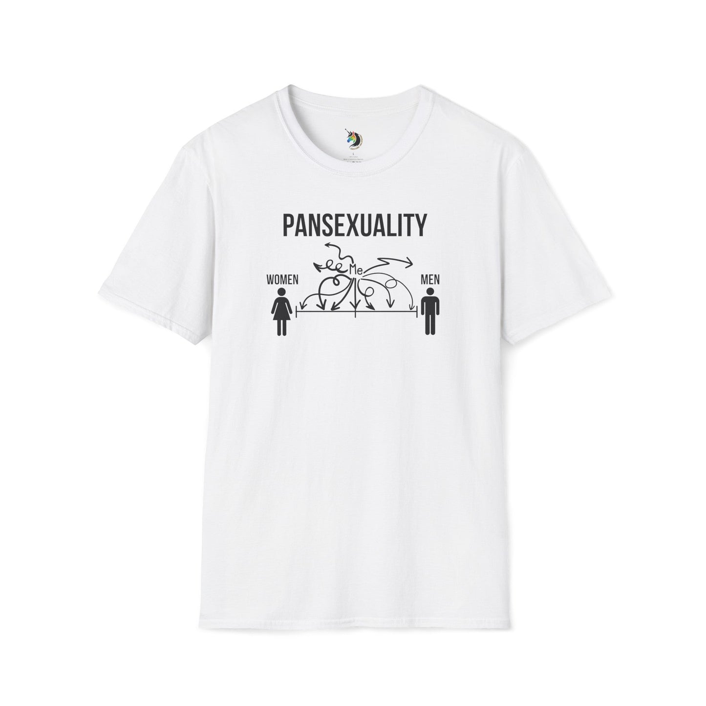 Pansexuality Scale Unisex T-Shirt