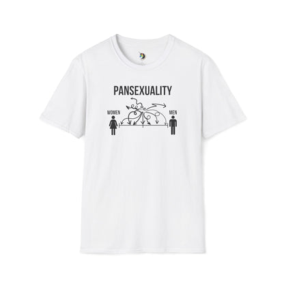 Pansexuality Scale Unisex T-Shirt