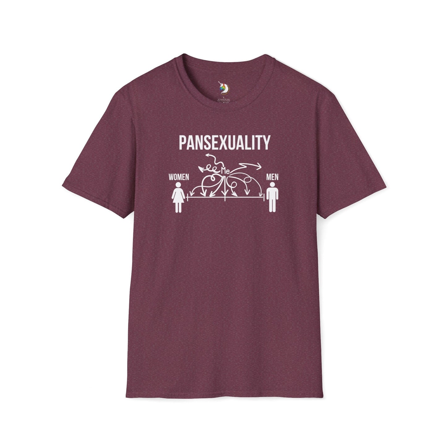 Pansexuality Scale Unisex T-Shirt