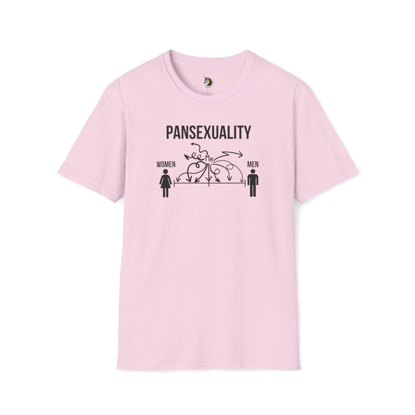 Pansexuality Scale Unisex T-Shirt