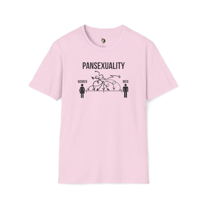 Pansexuality Scale Unisex T-Shirt