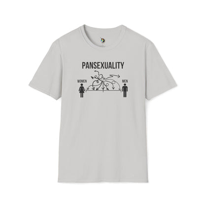 Pansexuality Scale Unisex T-Shirt